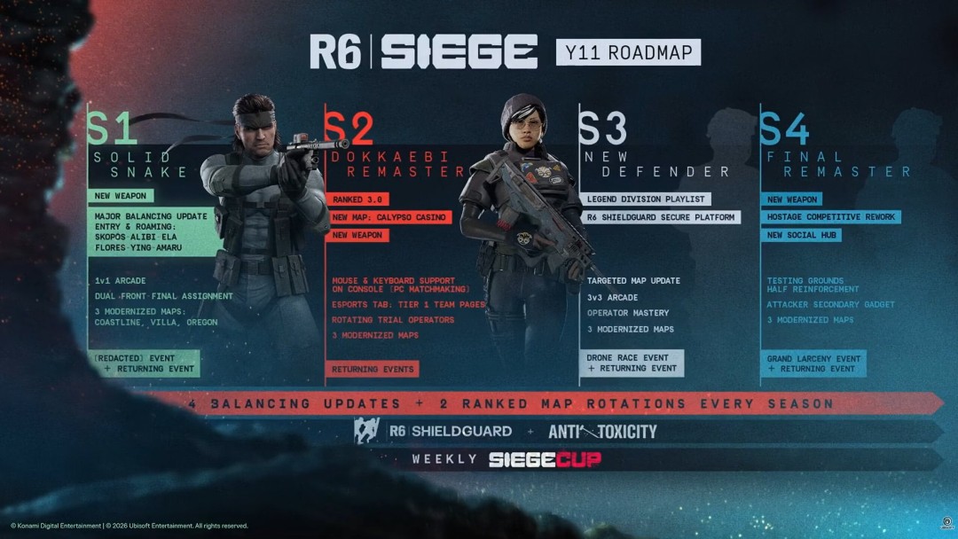 《彩虹六号：围攻》第十一年完整路线图公开