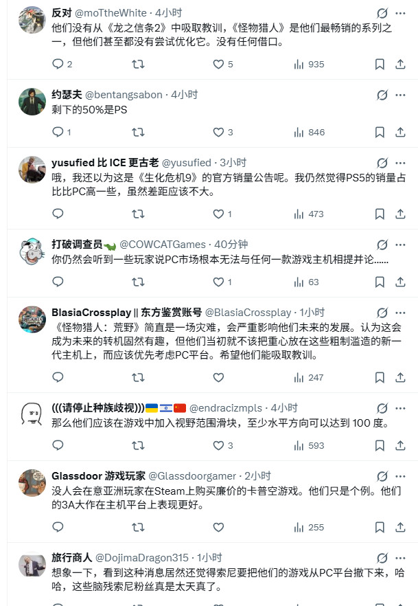 Capcom：PC平台销量占了总销量的50% 预计这一比例将继续增长