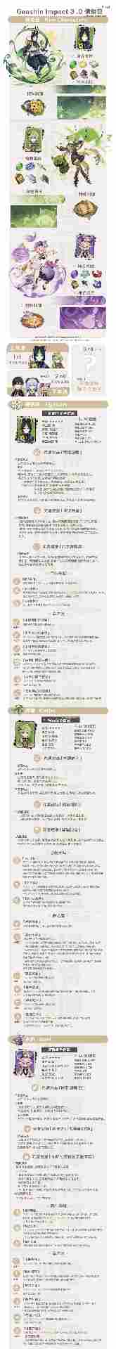 原神3.0须弥情报大爆料，新角色、新卡池、新怪物详细信息，裤衩都快扒没了！(图2)