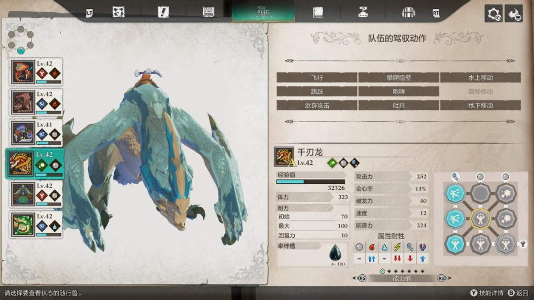 《怪物猎人物语3：命运双龙》评测：融为一体