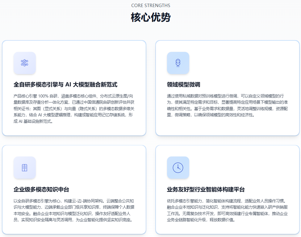 Fabarta是什么-Fabarta龙虾网页版在线使用-Fabarta龙虾本地部署方法(图2)