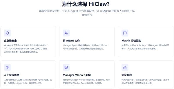 HiClaw是什么-HiClaw龙虾网页版在线使用-HiClaw龙虾本地部署方法(图3)