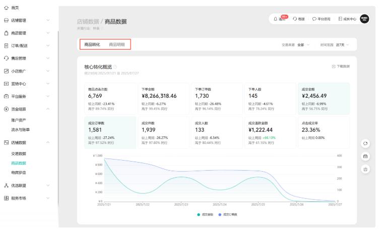 微信小店助手如何使用？微信小店助手使用的方法截图