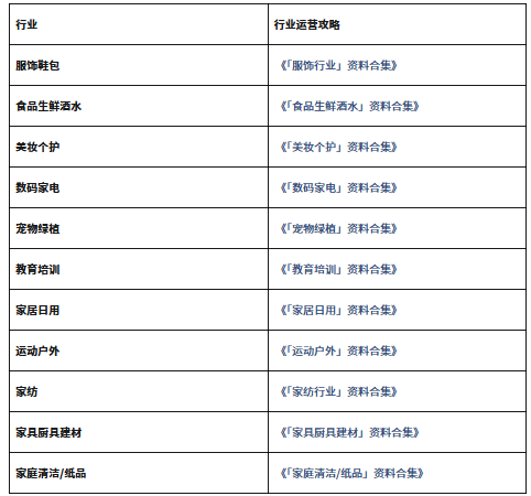 微信小店助手如何使用？微信小店助手使用的方法截图