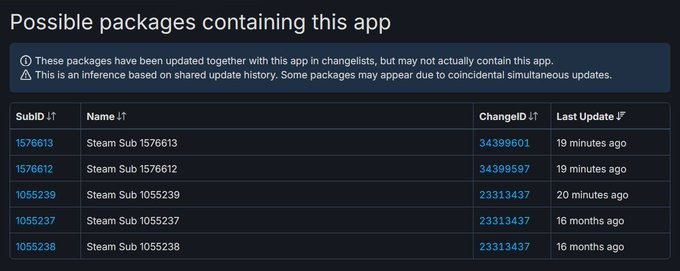《女神异闻录4:复兴版》官网与Steam后台更新 或将开启预购(图2) 《女神异闻录4:复兴版》官网与Steam后台更新 或将开启预购