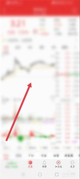 通达信金融终端怎么查找股票?通达信金融终端查找股票的方法(图5) 通达信金融终端怎么查找股票?通达信金融终端查找股票的方法截图