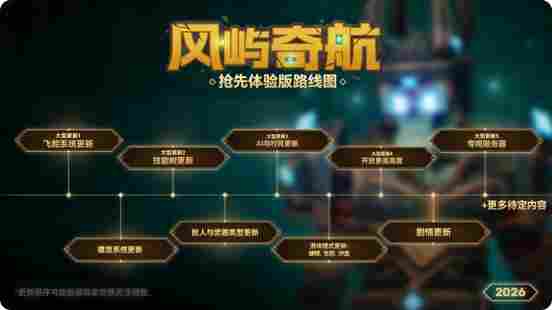 像素沙盒RPG《风屿奇航》将于3月18日登陆Steam抢先体验!(图6) 像素沙盒RPG《风屿奇航》将于3月18日登陆Steam抢先体验!