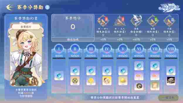 《天月麻雀》赛季大更新！新雀士、新赛季奖励同步登场！