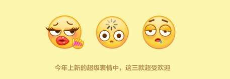 2025年度QQ表情热榜揭秘:科技赋能下的年轻人情感密码(图1) 体育新闻配图